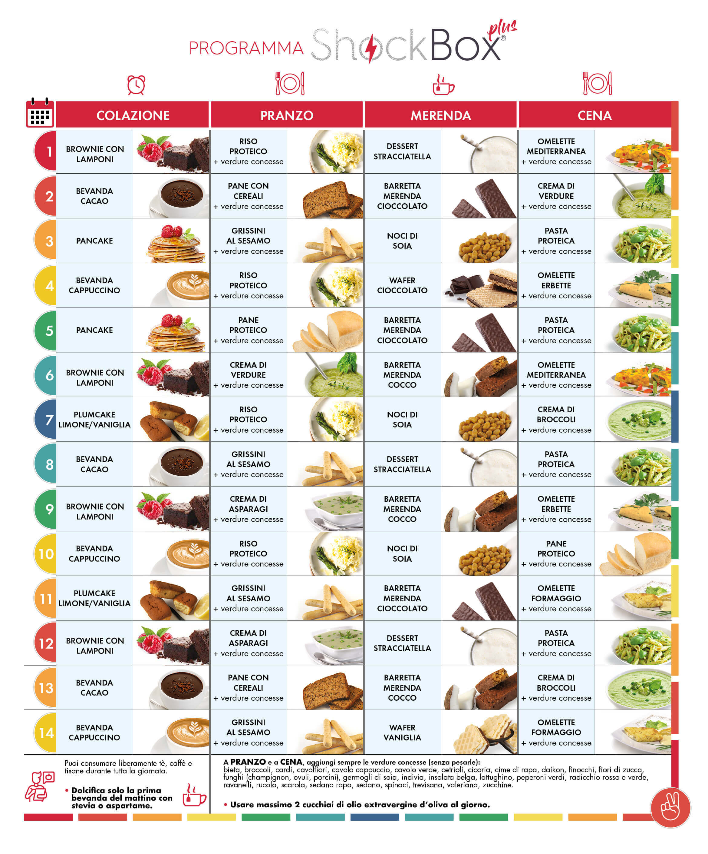 prodotti dietetici