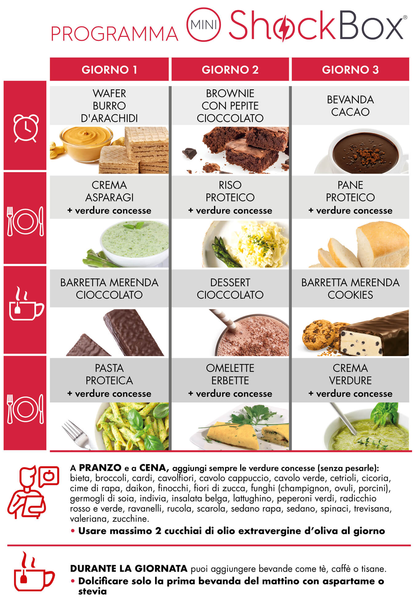 prodotti dietetici
