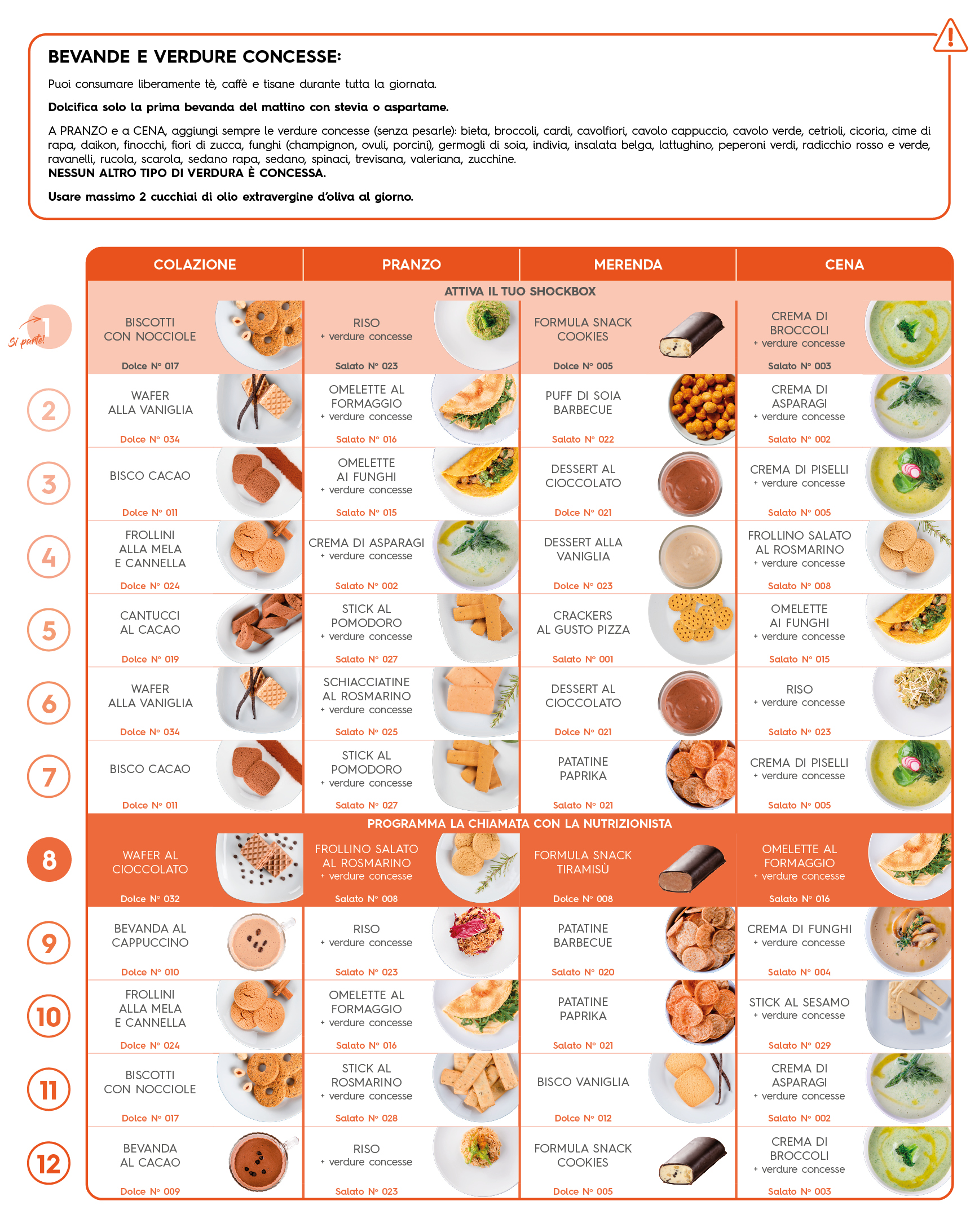 Menu Shockbox Plus