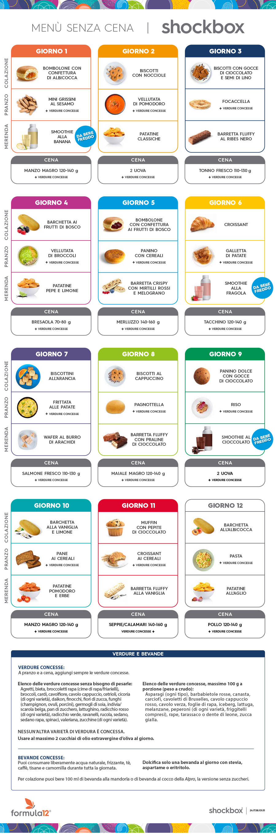 Shockbox - Formula12