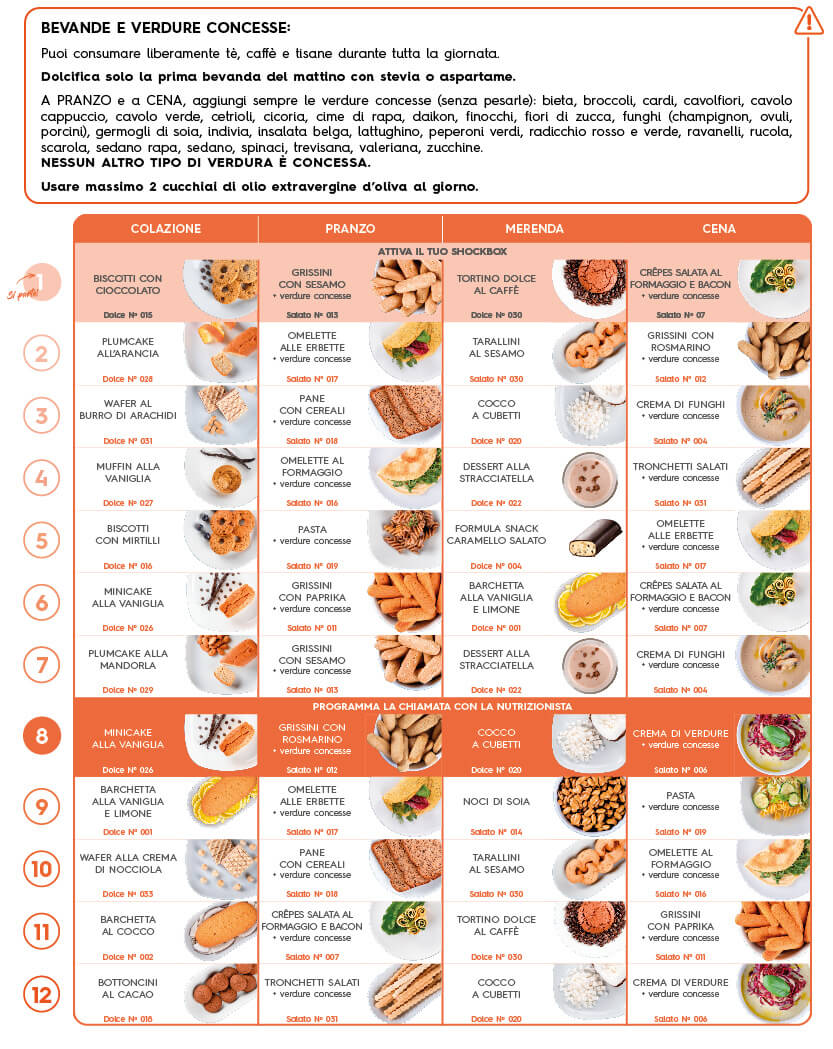Menu con cena