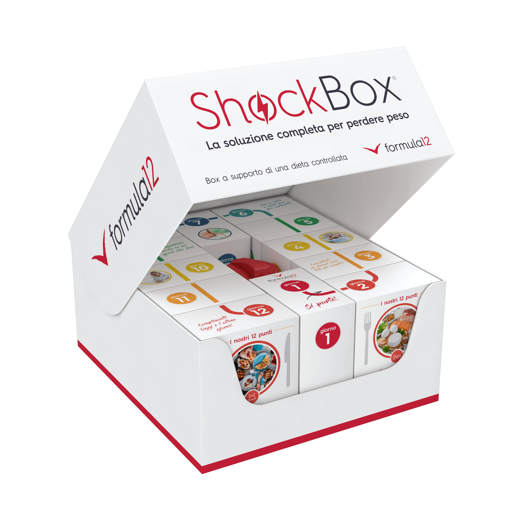 Shock Box aperto