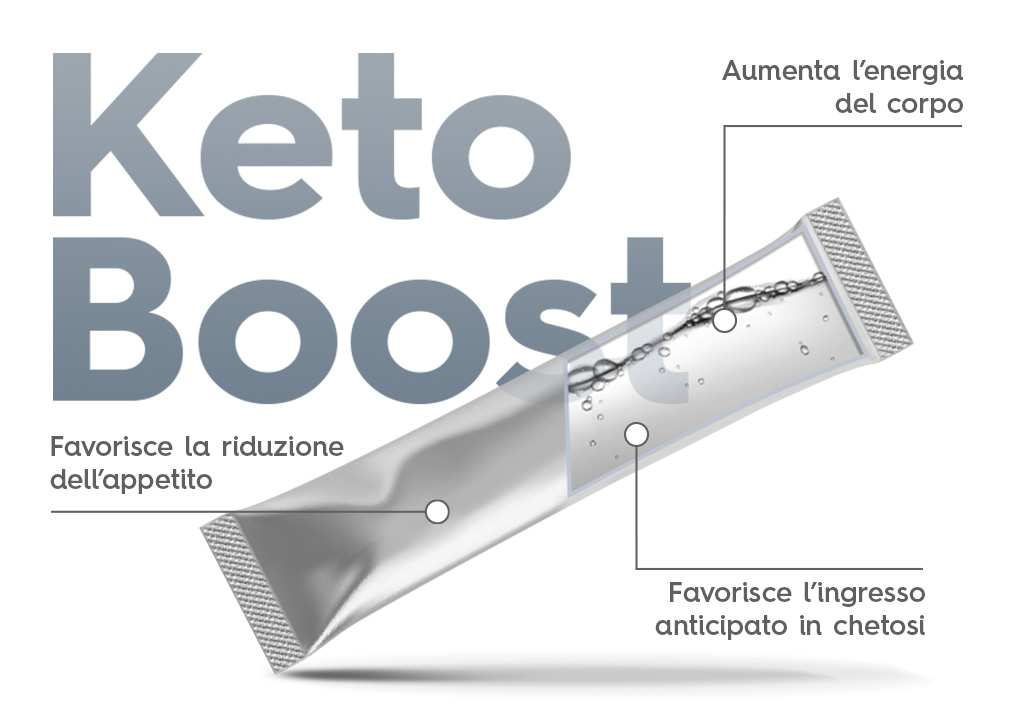 Infografica Keto Boost